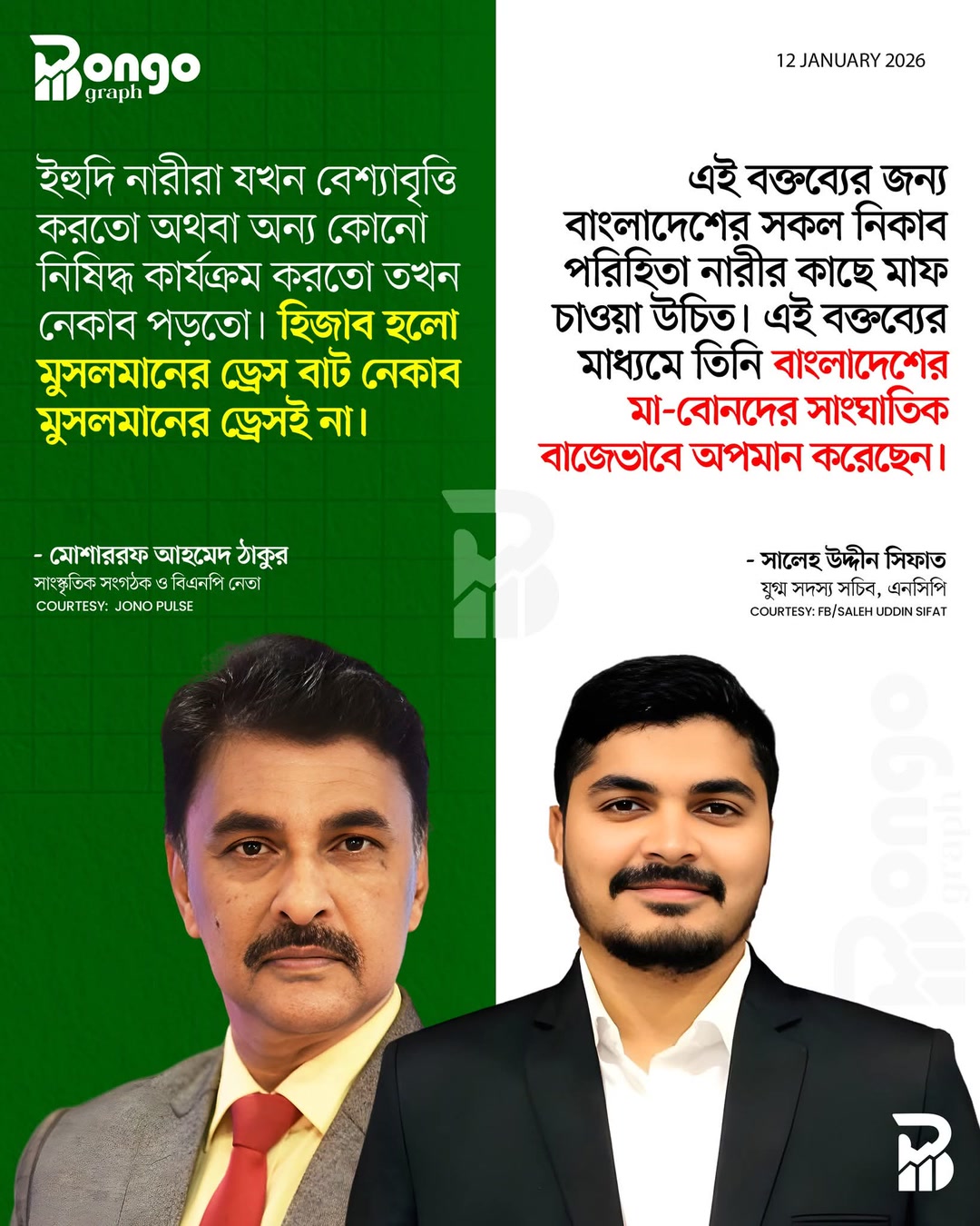 Engineer Md Rafiqul Islam Rafiq on Reels | Facebook