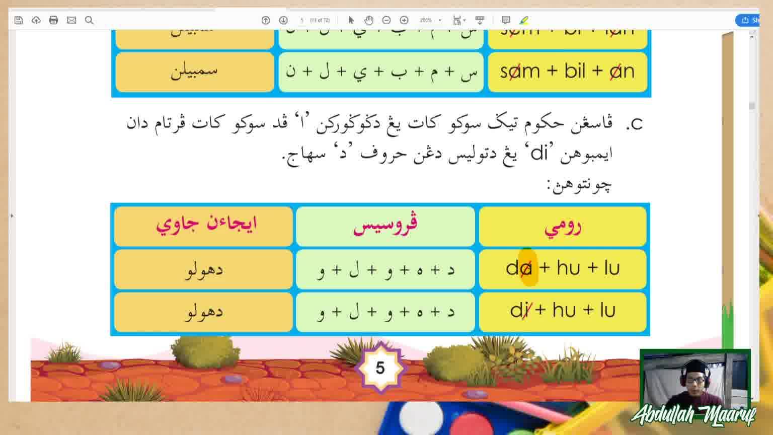 Jayyidul Afkar Jawi Tahun Enam Jais Homograf Pada