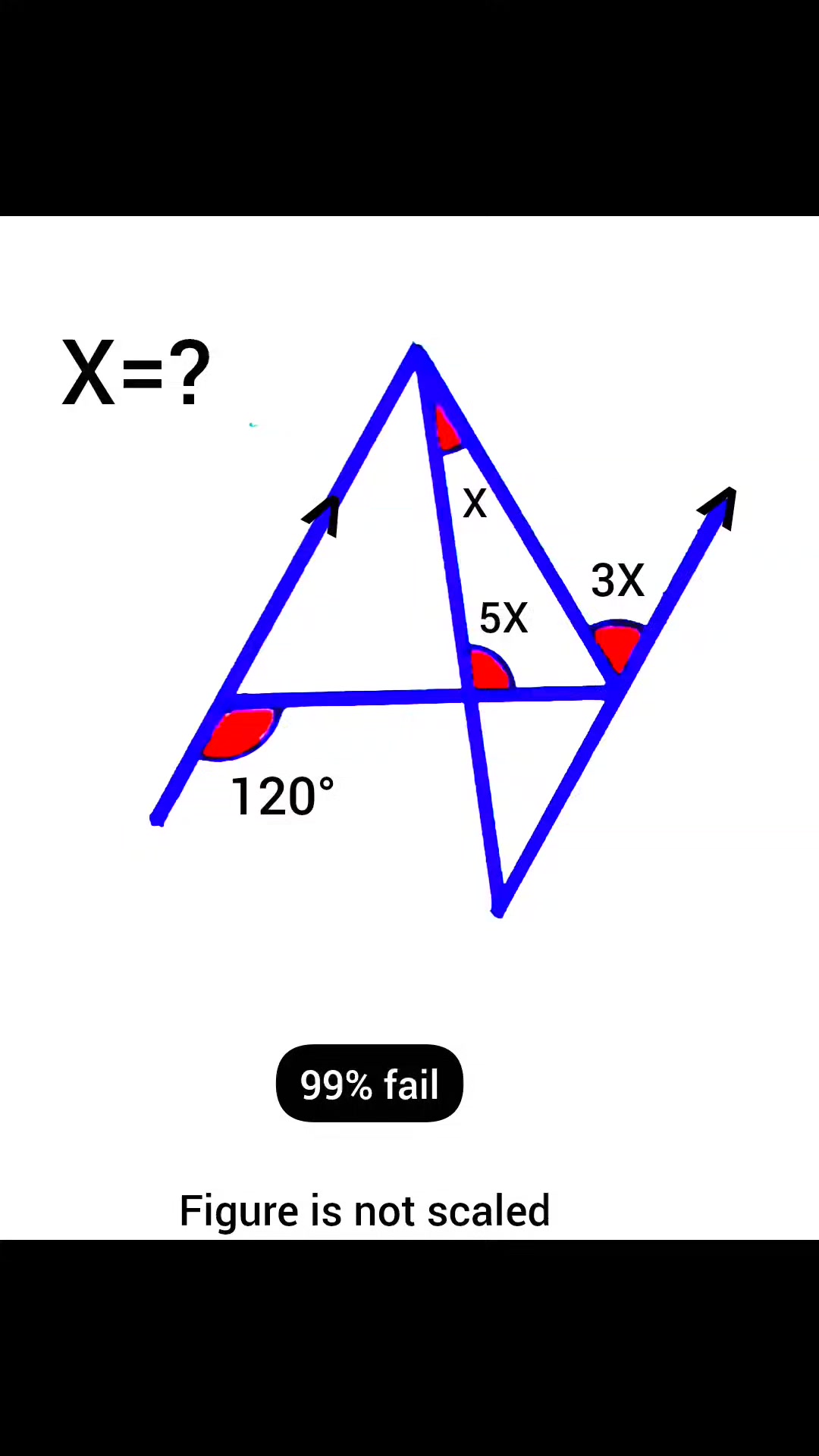 Solve for X #foryouシpage #viralgeometry #geometrytricks #geometrylovers ...