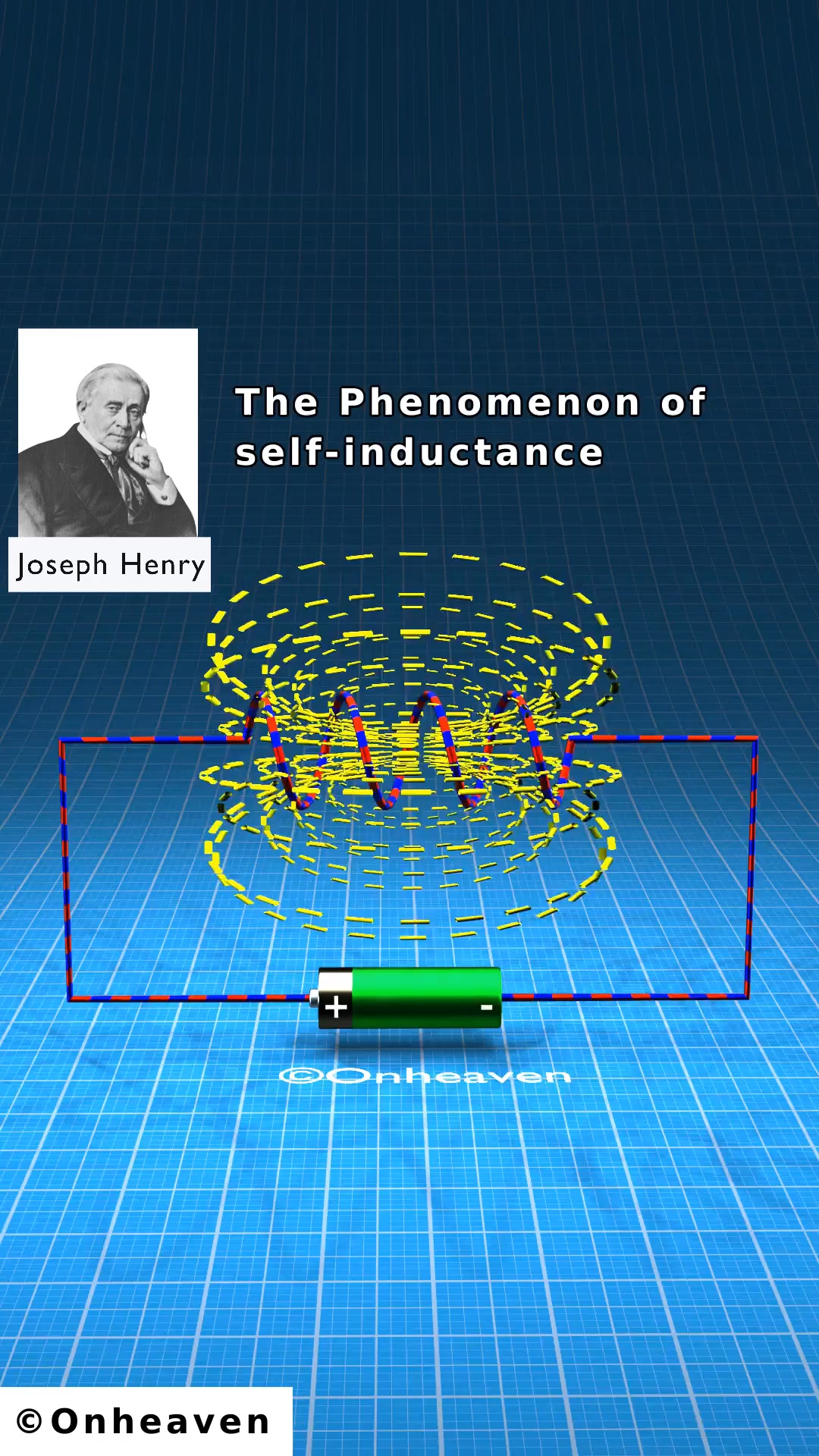 Photo inspiration: Visual Reference: The Phenomenon Of Self Inductance Was First Recognized By The