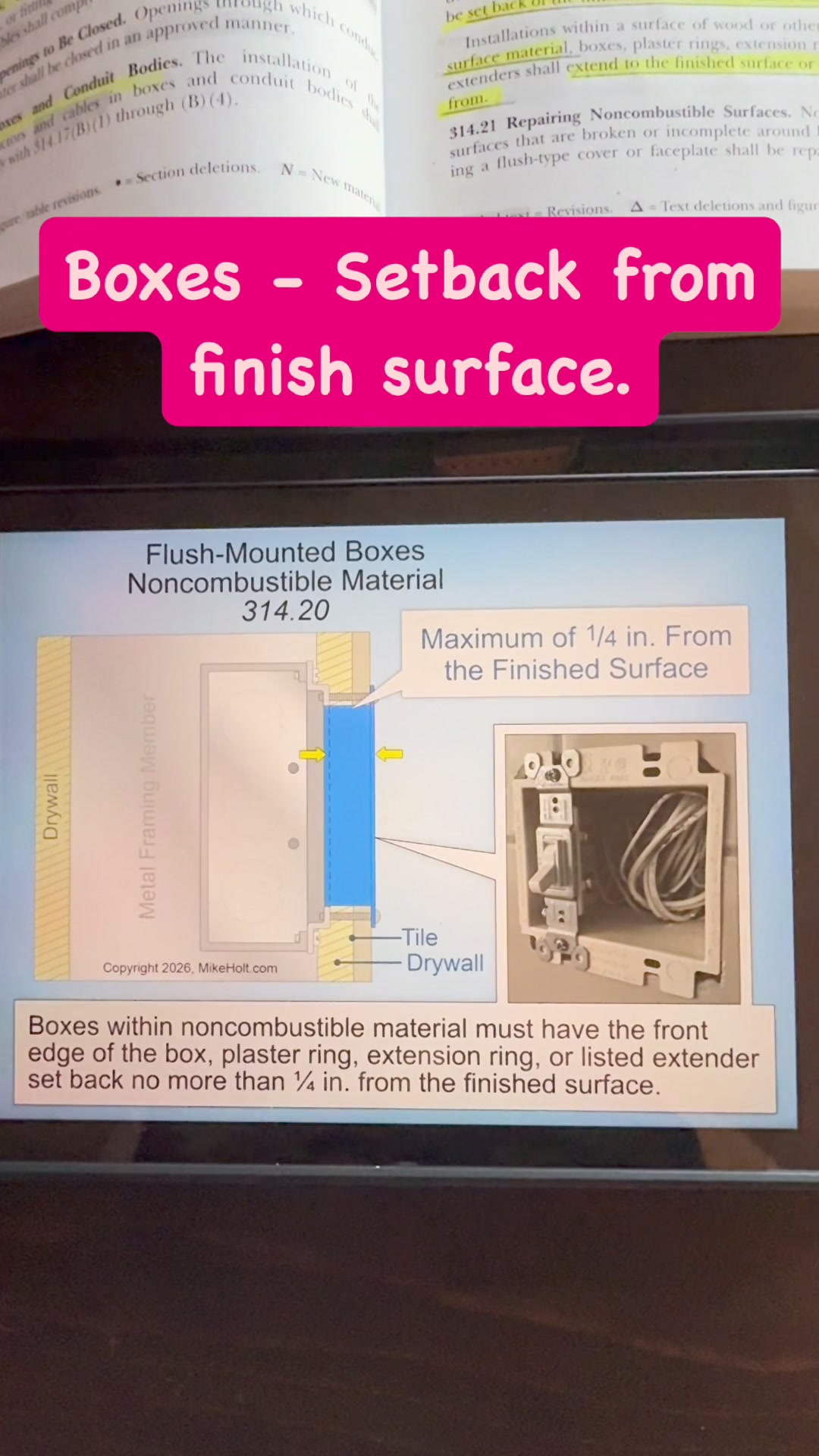 NEC 314.20 Flush-Mounted Boxes Noncombustible Material. Boxes within ...