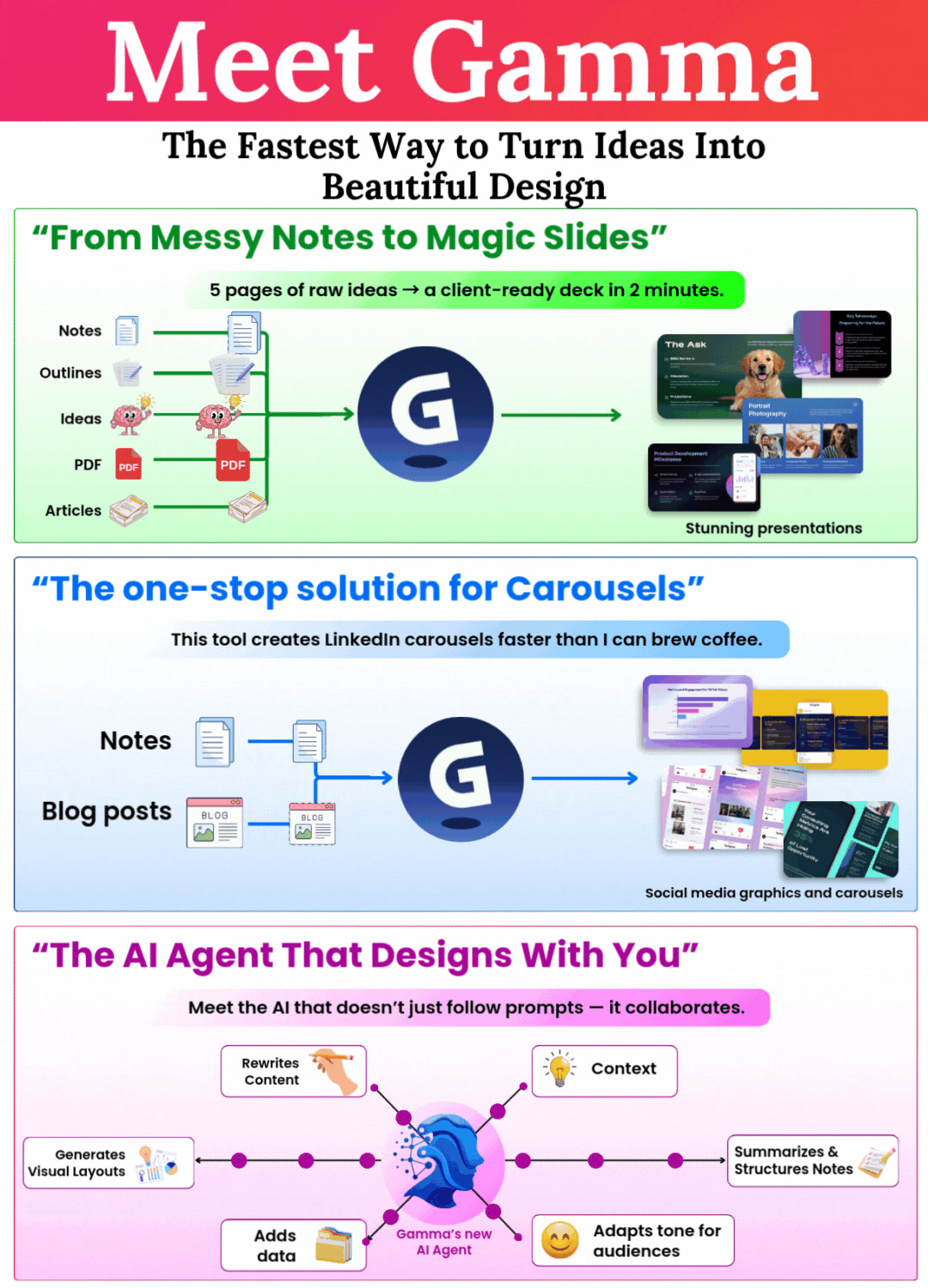 A few months ago, I had a problem we all know too well. I had pages of ...