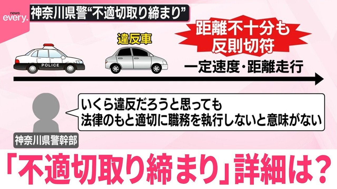 神奈川県警 不正取り締まり