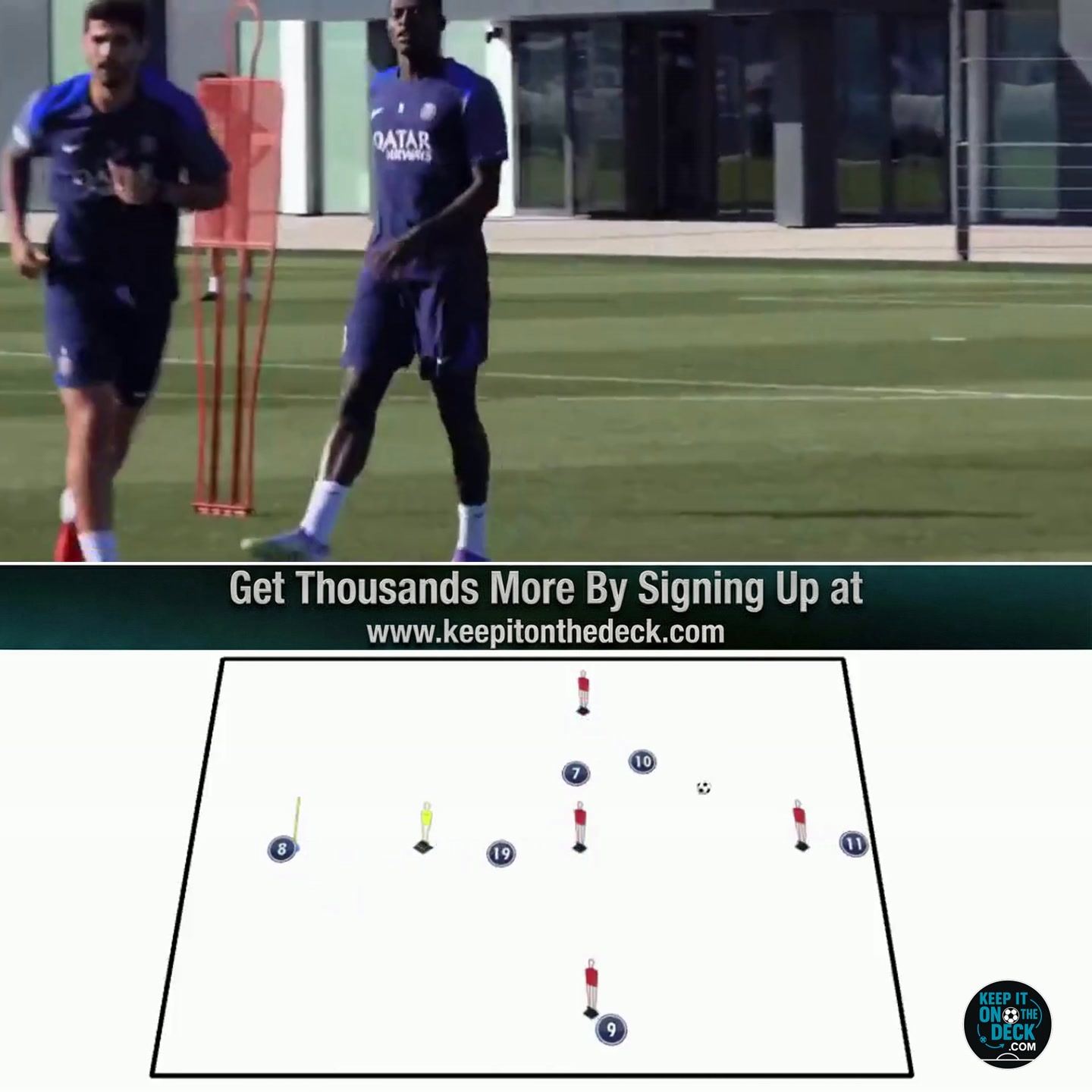 🔵🔴 PSG Combination Setup ️ Incorporates dribbling within the ...