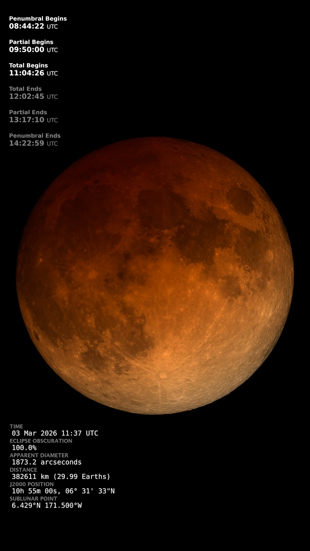 A total lunar eclipse will occur on March 3, 2026. Learn more about it ...