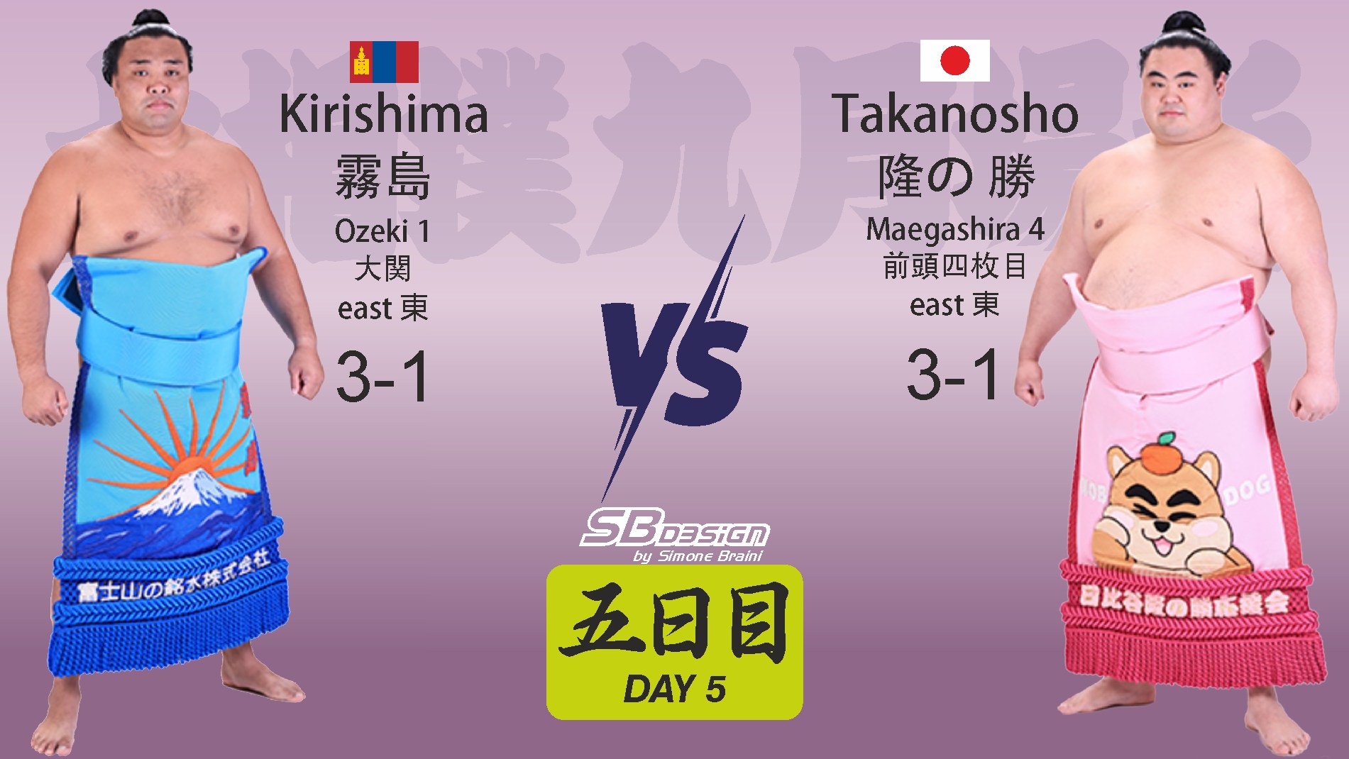 Atamifuji 熱海富士 4-1 vs Kotoshoho 琴勝峰 2-3 Please support my