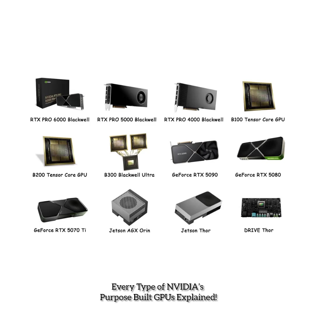 Every Type of NVIDIA’s Purpose-Built GPUs Explained! #NVIDIA #NVIDIAGPU ...