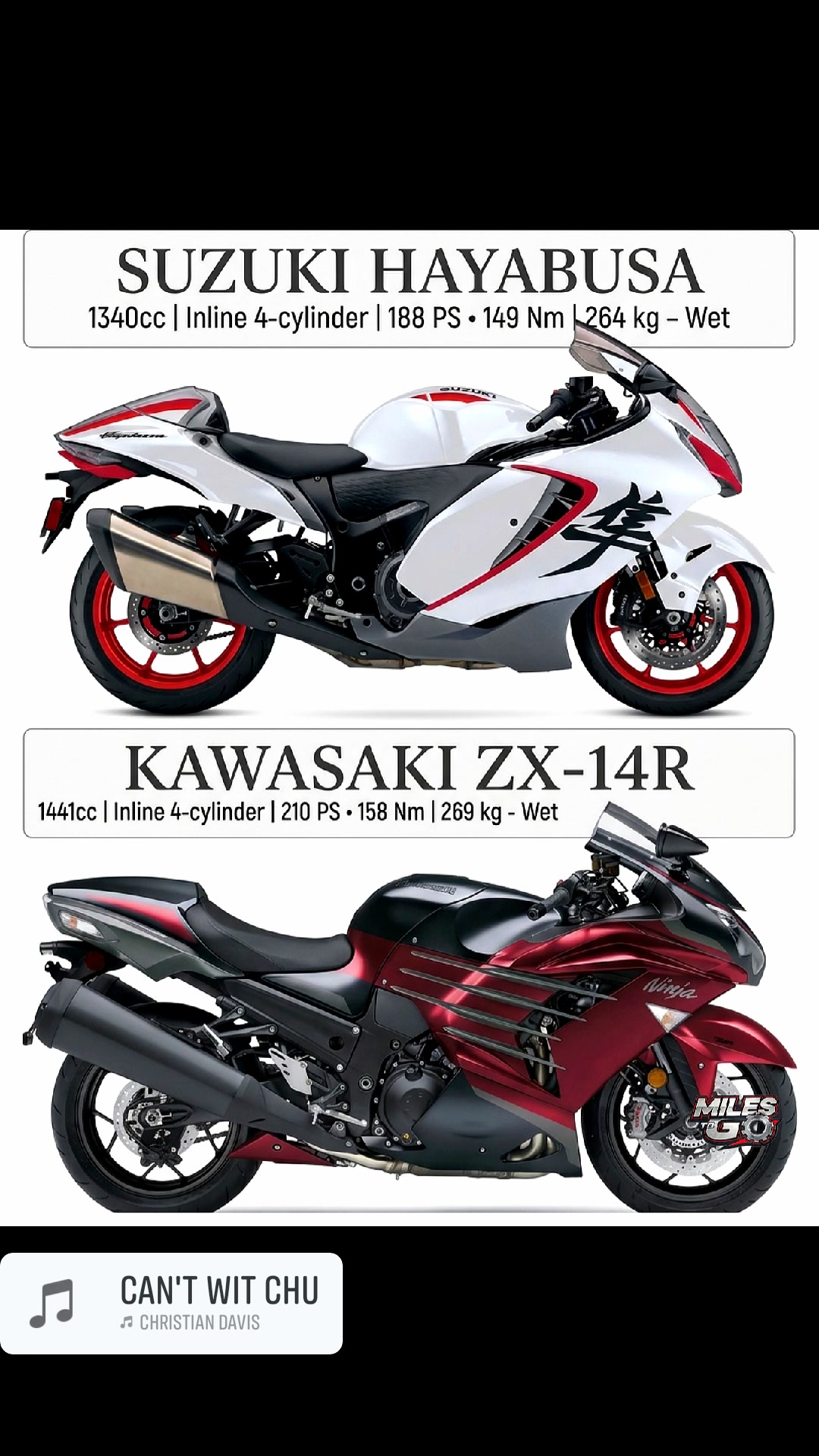 Can the world's fastest Kawasaki ZX-9 outrun a Suzuki Hayabusa in