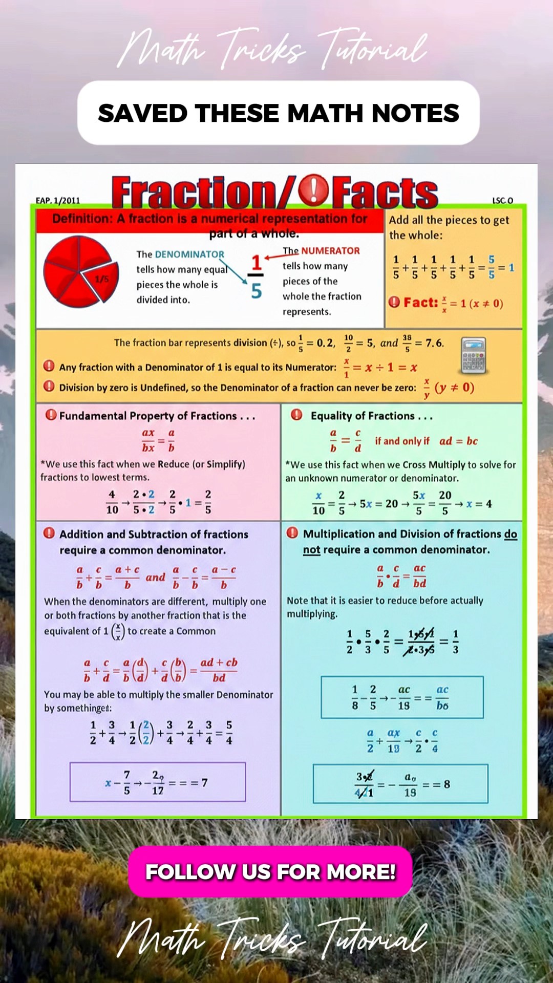 Facts about Fraction Math Notes - Math Tricks Tutorial | Facebook