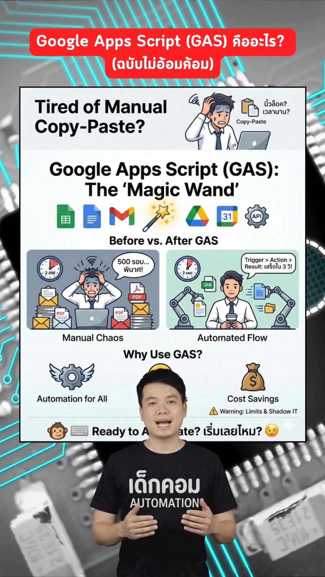🪄 Google Apps Script (GAS) คืออะไร? (ฉบับไม่อ้อมค้อม) ถ้าพูดภาษาชาวบ้าน ...