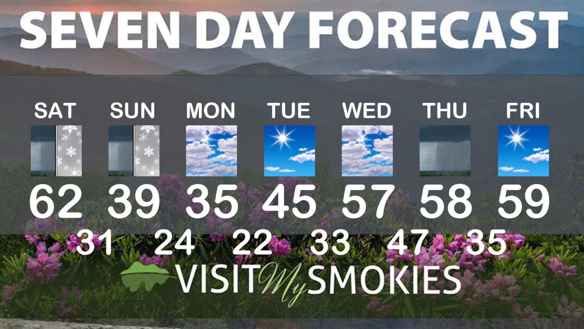 Less than a month from now: Dollywood opens again! You won't believe ...