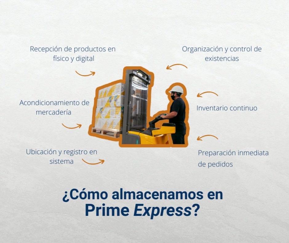Prime Express Perú | Punta Hermosa