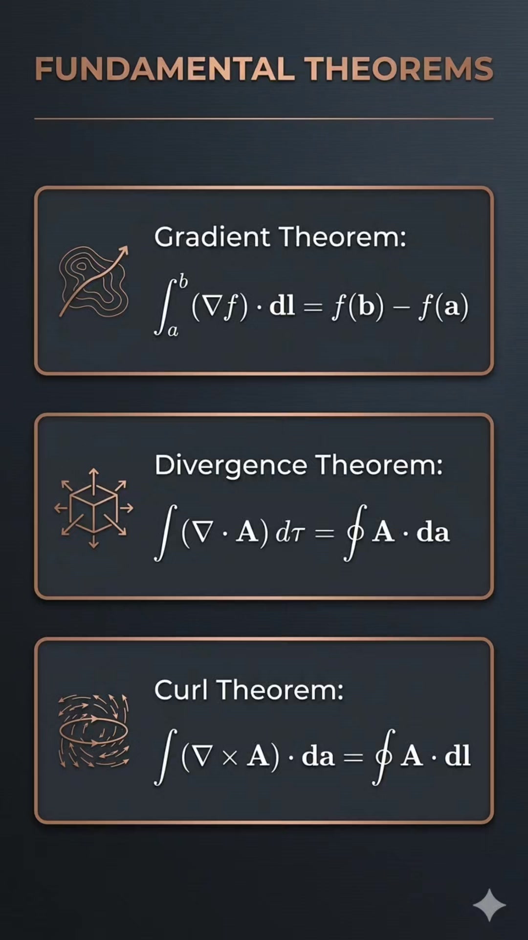 Nabla is this math symbol that looks like an upside-down triangle