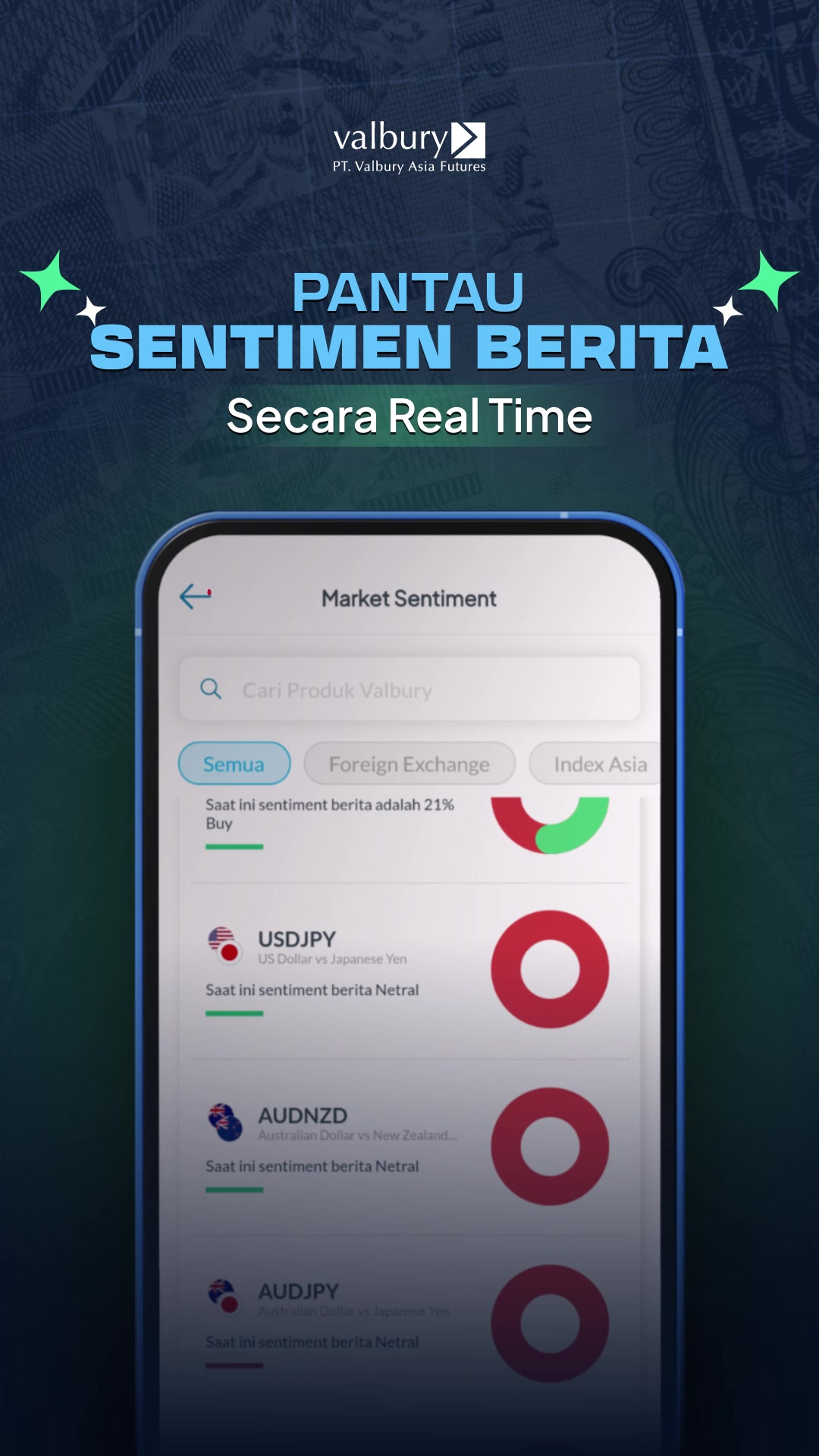 Ambil keputusan jadi #LebihPede dengan News Sentiment Valbury! Dapatkan ...
