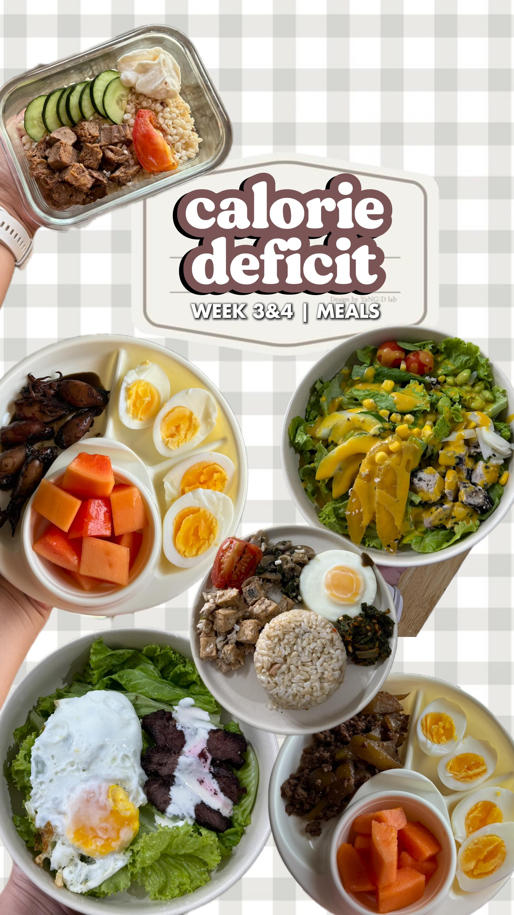 Meal ideas | My meals with Calorie Count (Week 3-4) #CalorieDeficit # ...