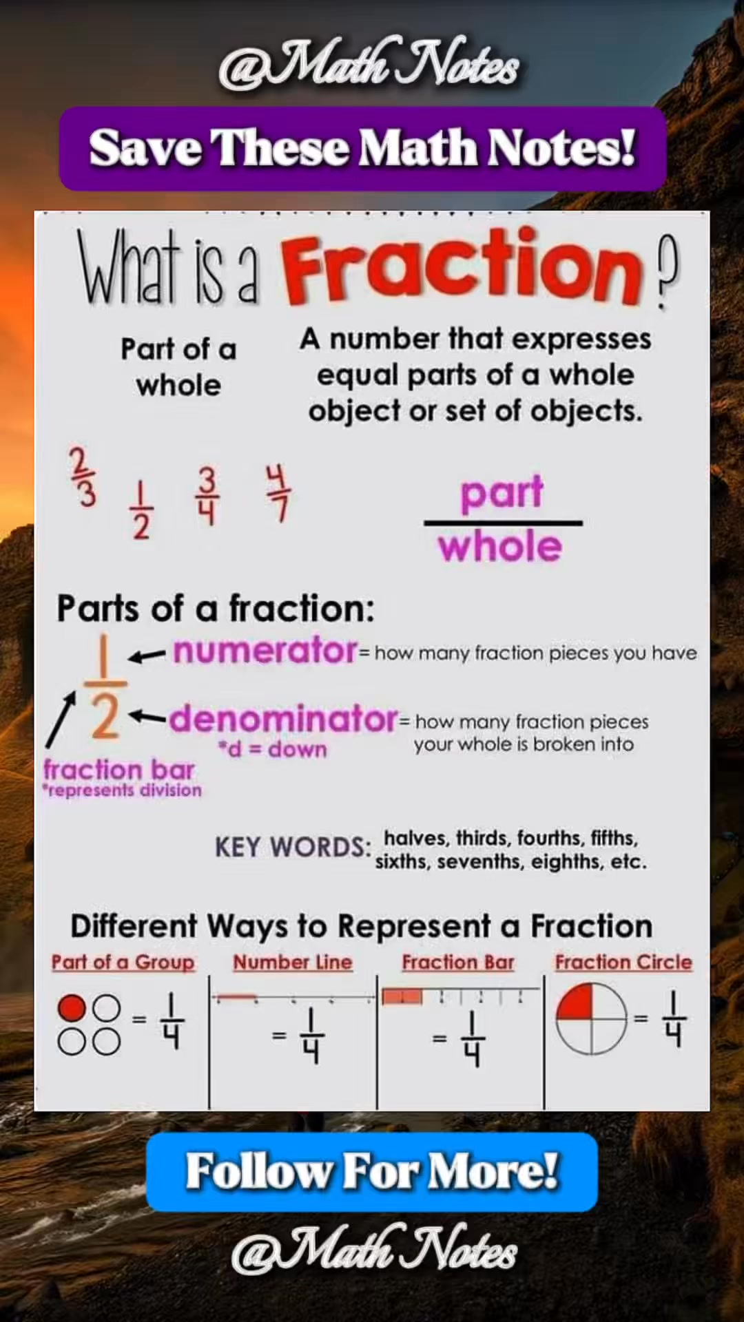 What is fraction? Math Notes | Math Notes | Facebook