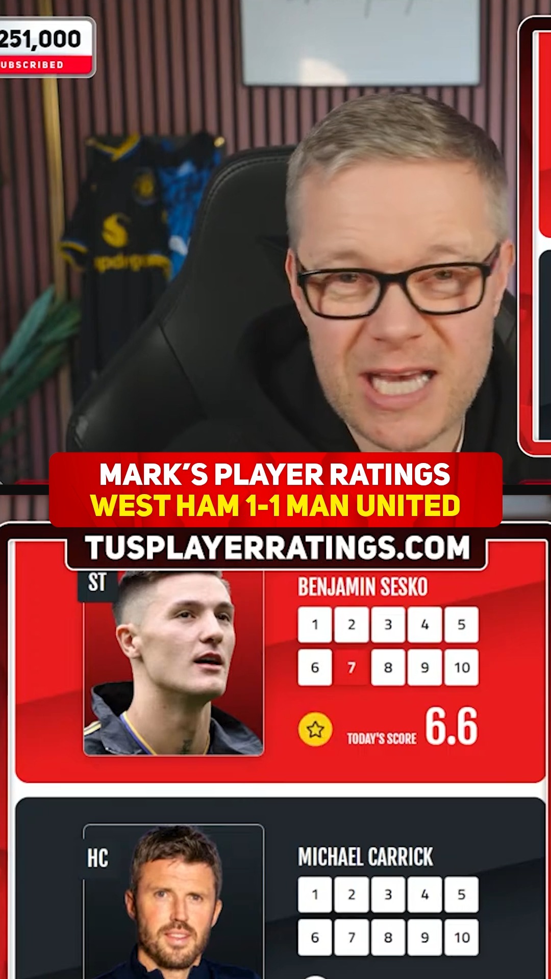 Sesko saves us! 💪 Mark's player ratings from West Ham 1-1 Man United ...