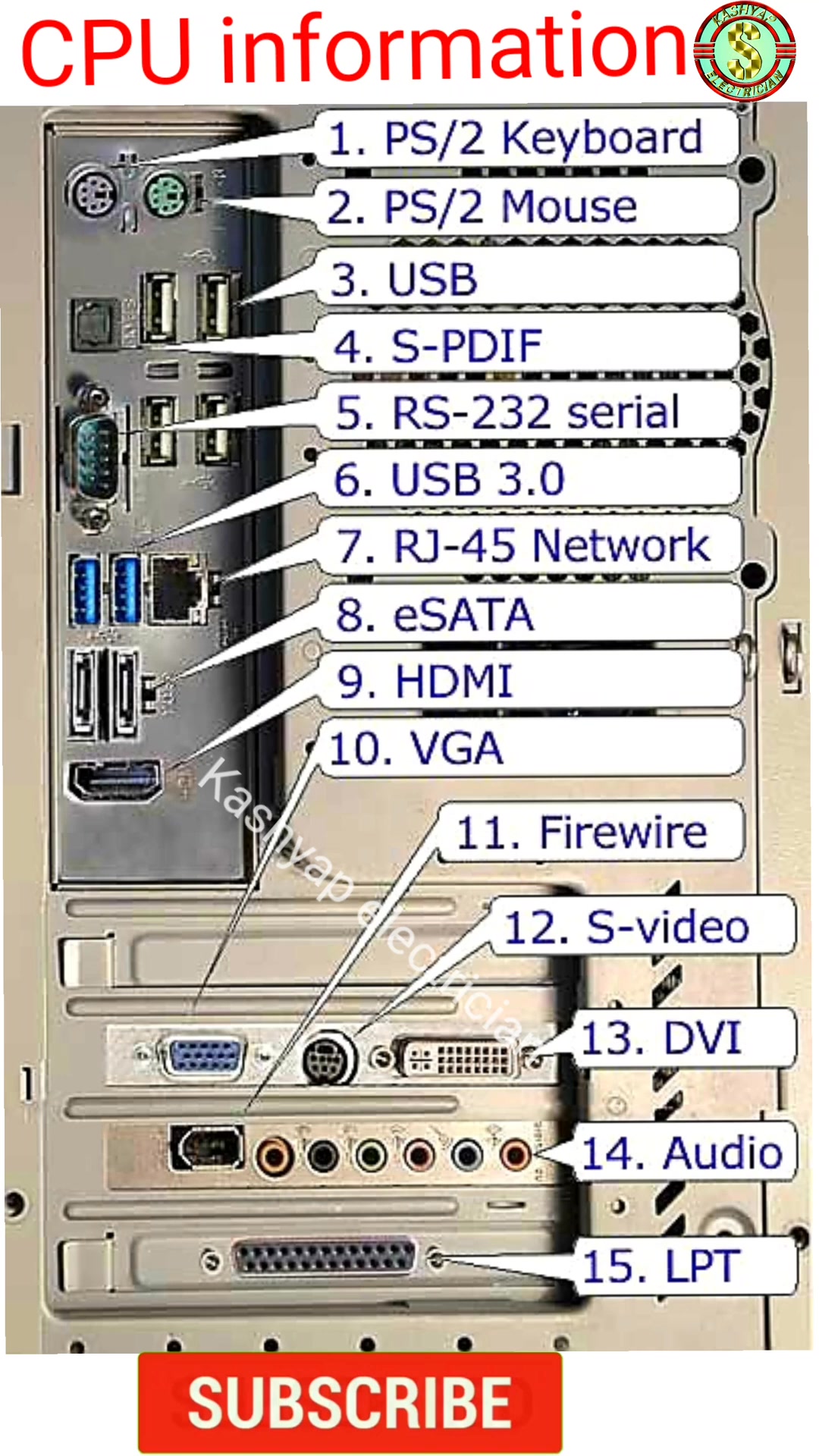 Computer hardware and network engineer on Reels | Facebook