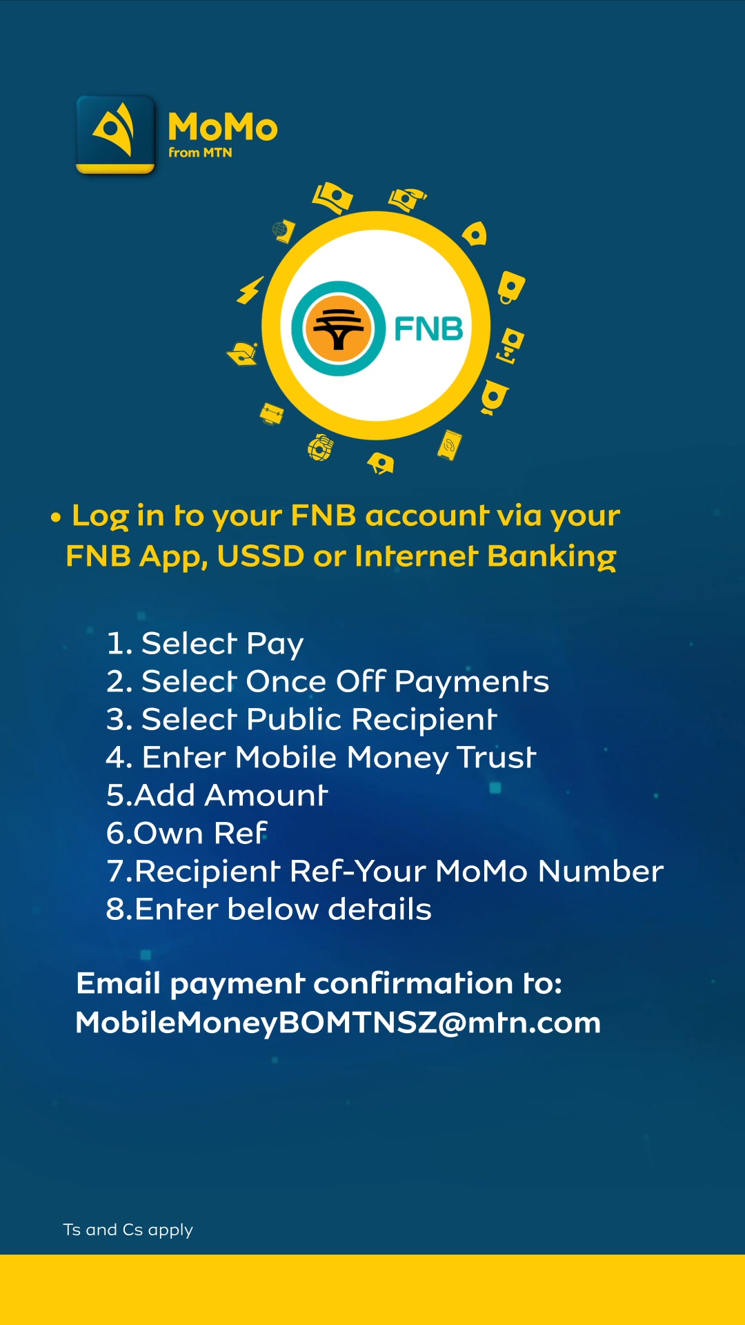 Conveniently transfer money from your FNB bank account to your MoMo ...