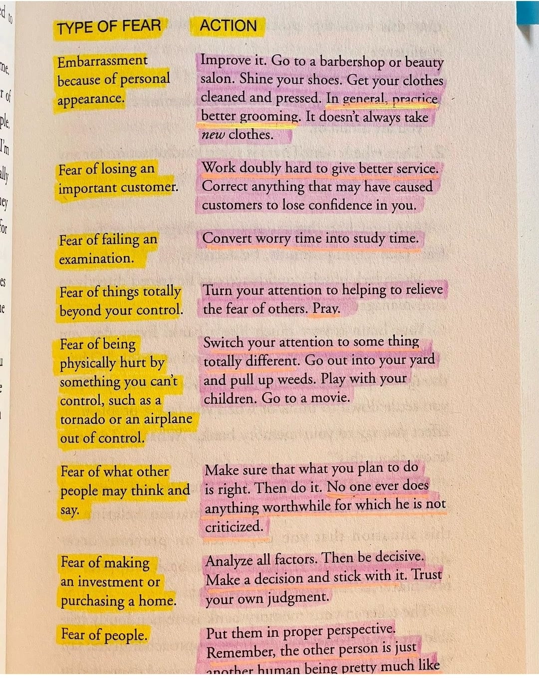 Types of Fear = Action | booksforaspirants | Facebook