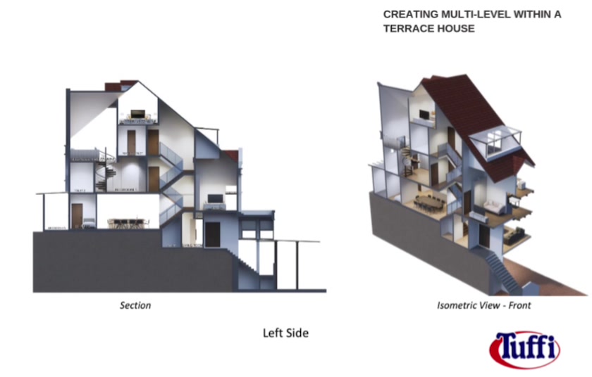 Why have just one level when you can have many? This multi-level design ...