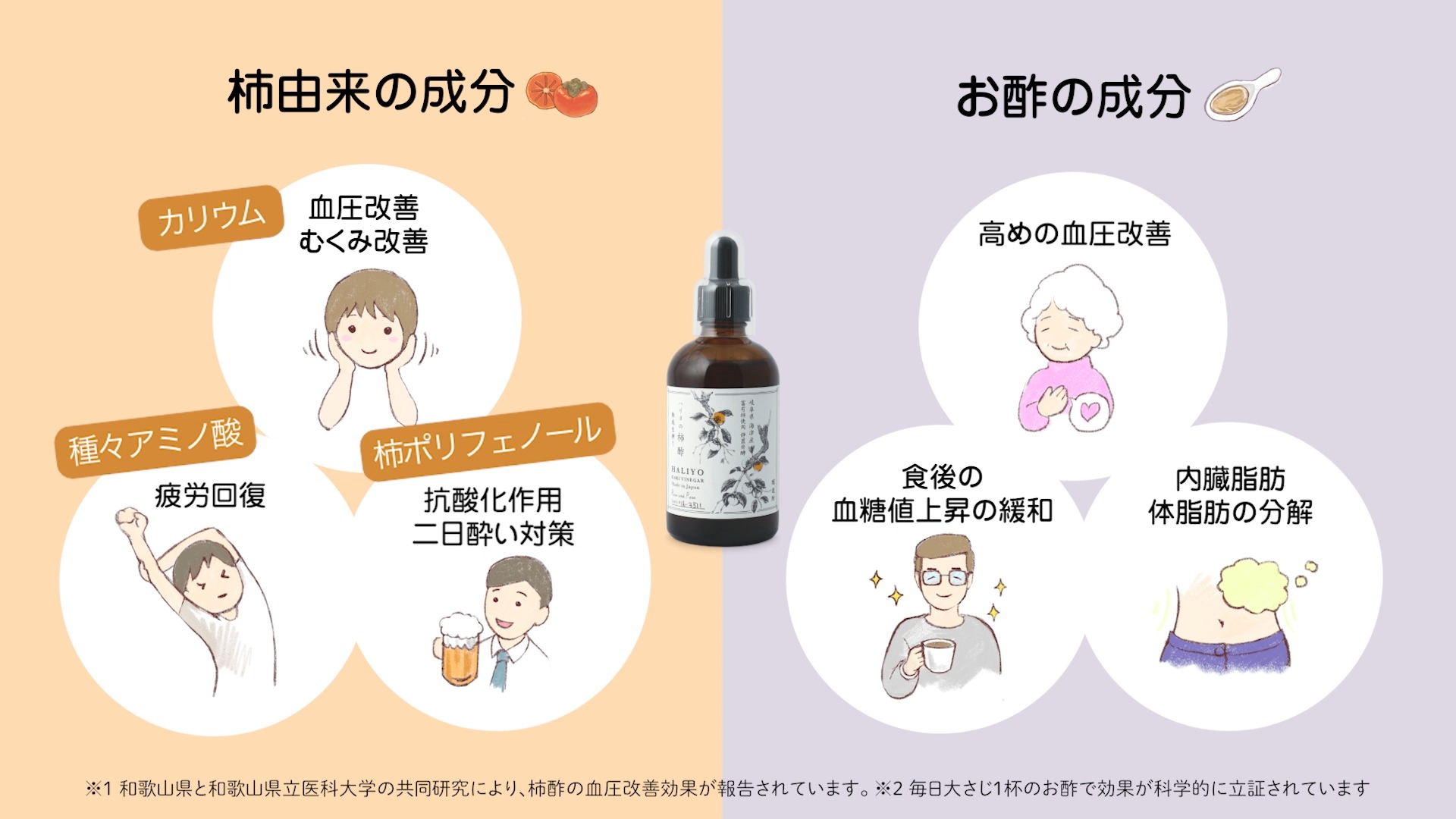 公の場での発言・インタビュー報道記録