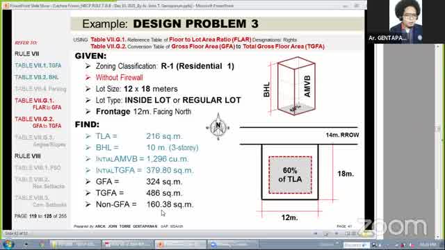 Hello, aspiring architects! Here is the video for those who missed the ...