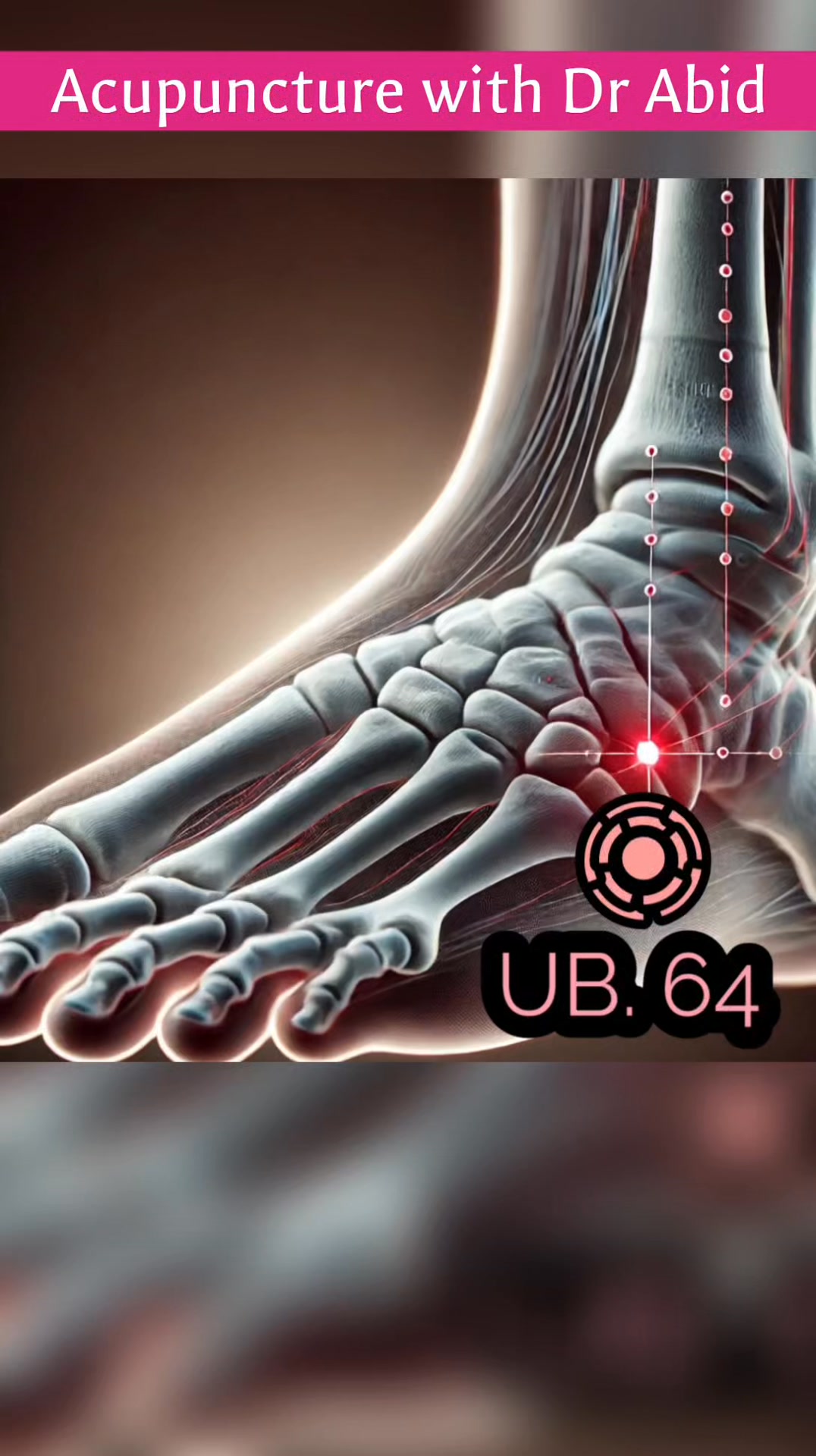 UB 64 – Jing Gu (Yuan-Source Point of the Bladder Meridian) Energetic ...
