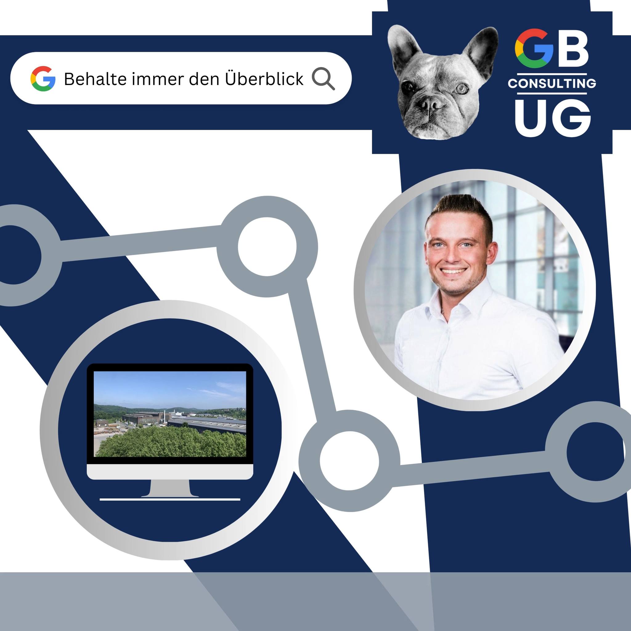 Google Business Consulting UG | Hattingen