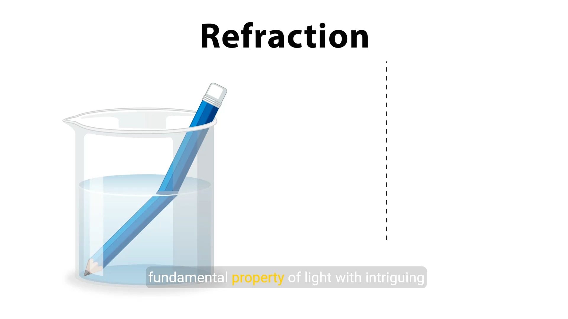Understanding Refraction: The Science of Light and Its Real-Life ...