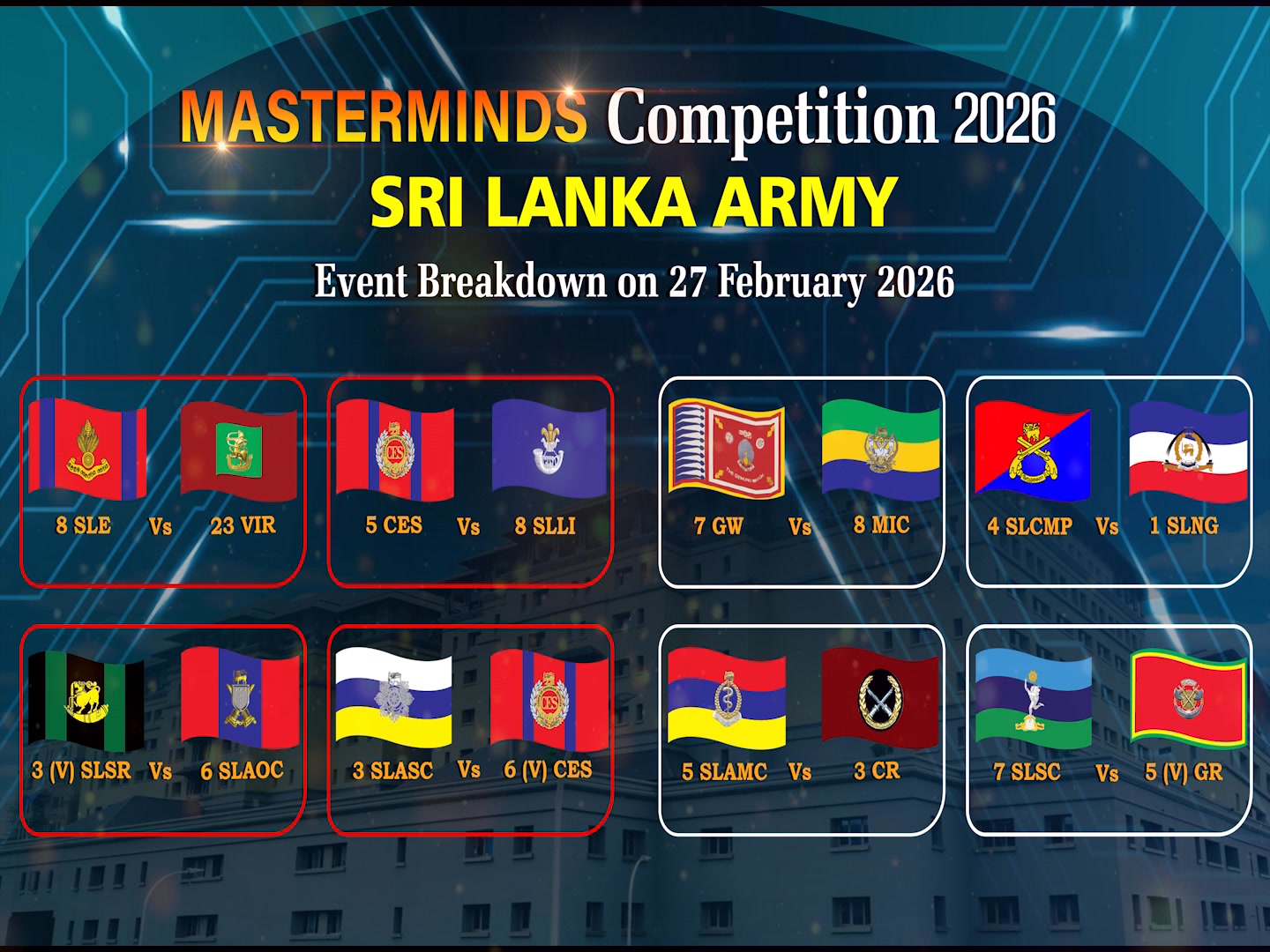 Sri Lanka Army -... - Sri Lanka Army - Defender of the Nation