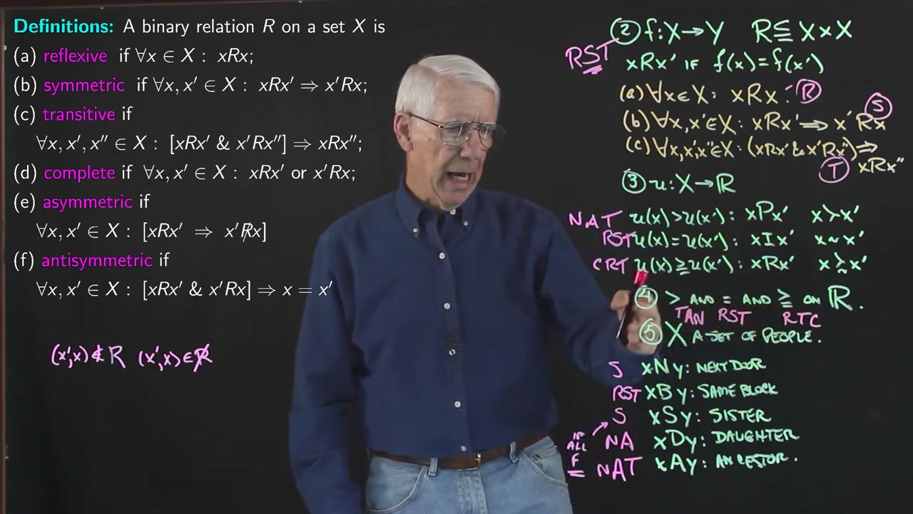 Arizona Math Camp
