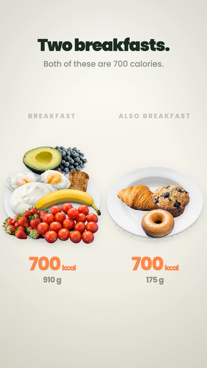 700 kcal
