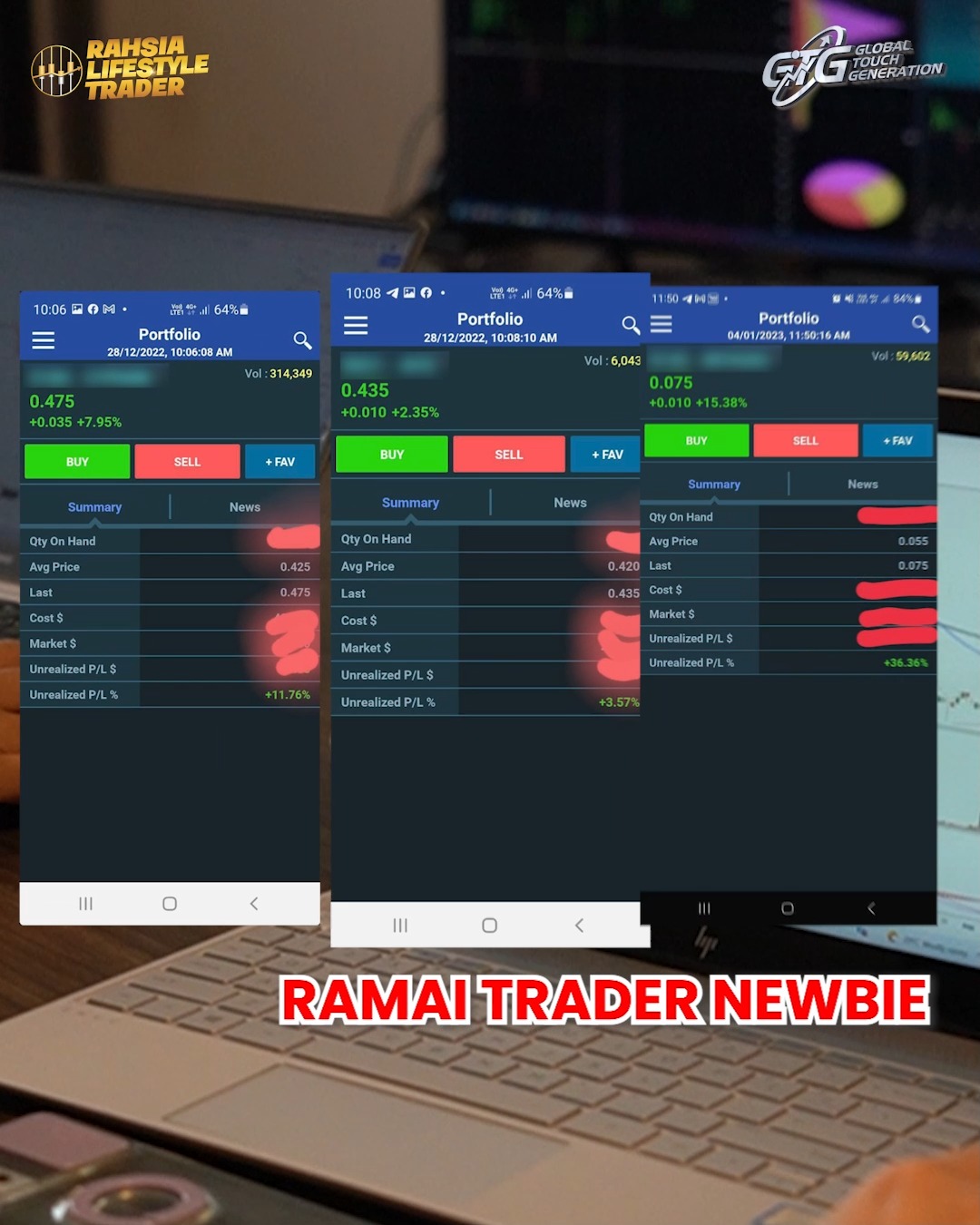 GTG Saham Bursa - Alhamdulillah, selesai sudah program Mudah Untung ...
