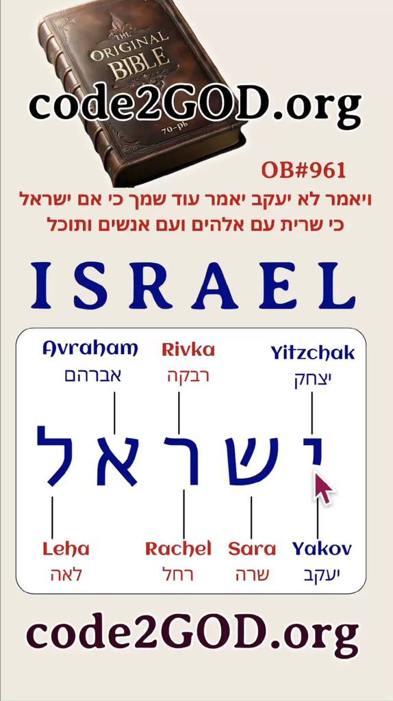 GOD created the name ישראל ISRAEL and code2GOD it 541 with a unique ...