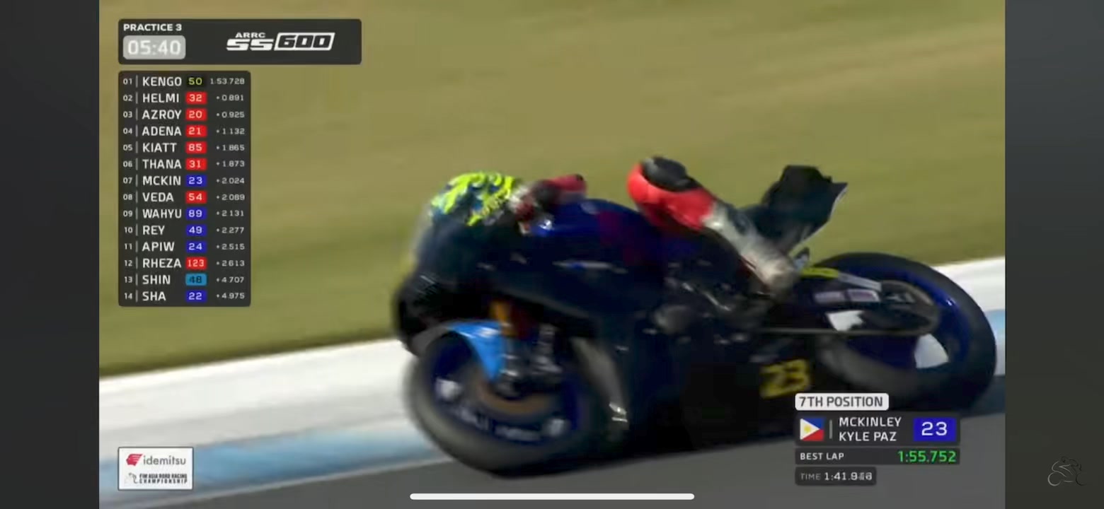 Home glory for Ai Ogura #79, important P2 for Augusto Fernandez