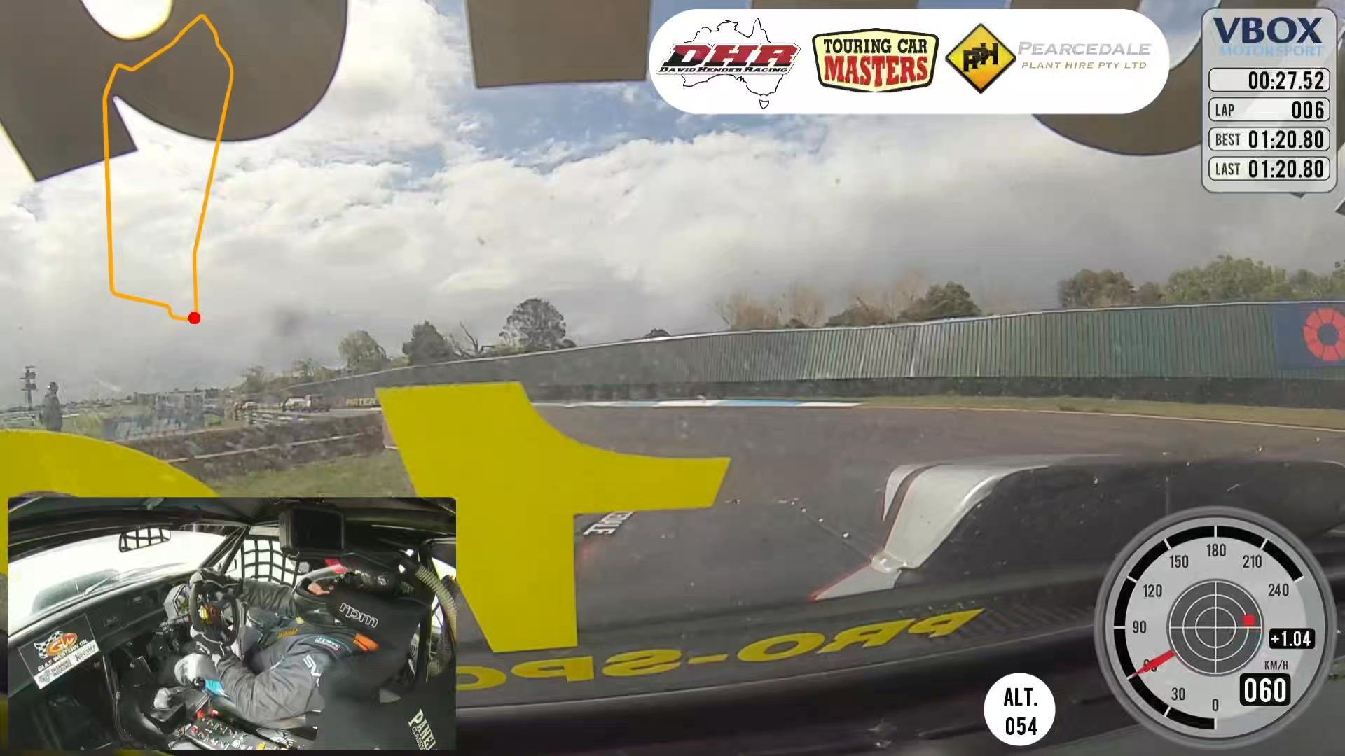 Throwback..Dave just experiencing a moment | DHR - David Hender Racing ...