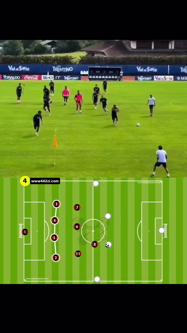 Napoli Defensive Organization Training ⚽ • Compact shape • Line ...