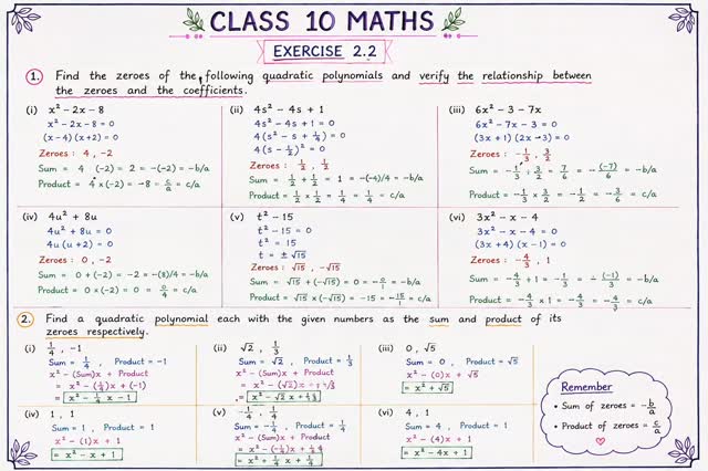 専用ページ 1/2 90% of Class 10 Students Lose Marks Here! 😱 Think you know