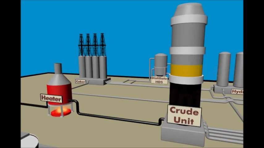 Oil Refinery Animation