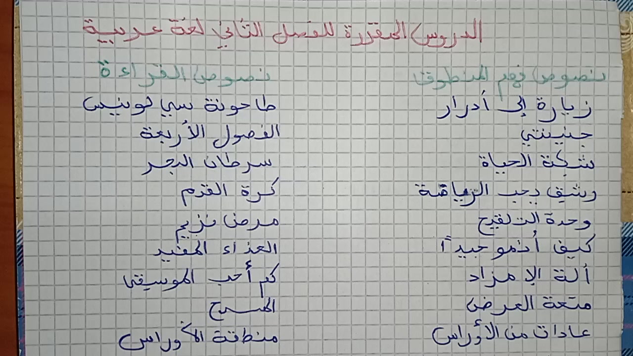 هيا نتعلم مع امي2