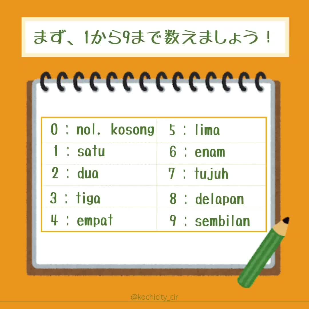 インドネシア 語 数字