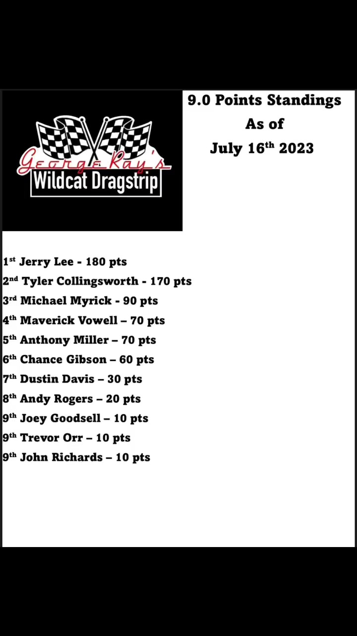 George Rays Wildcat Dragstrip