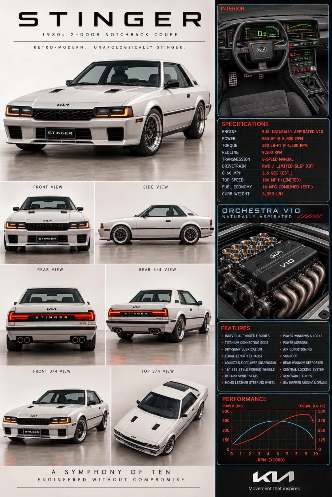 1980's Kia Stinger #kiastinger KIA STINGER Bellen ទិនពញយ 1E