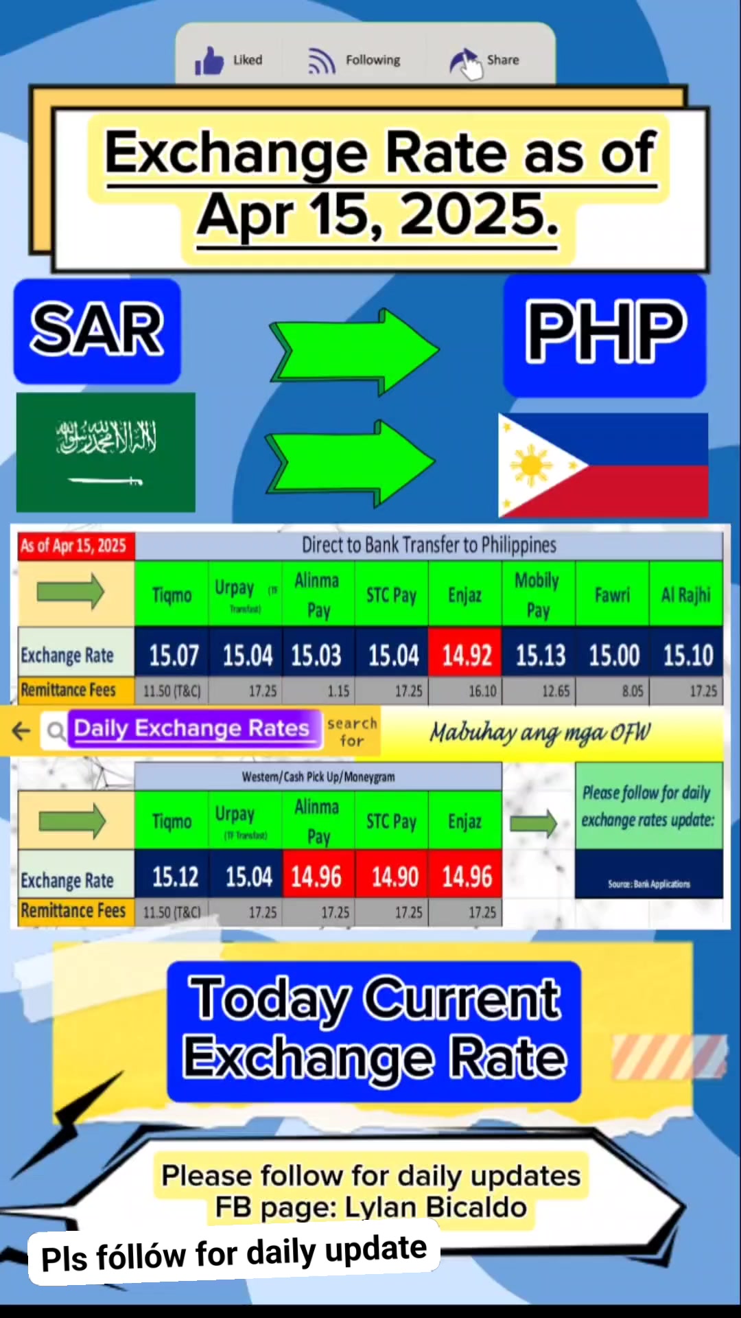 Look: Exchange rate as of today April 15, 2025. Saudi Riyals to ...