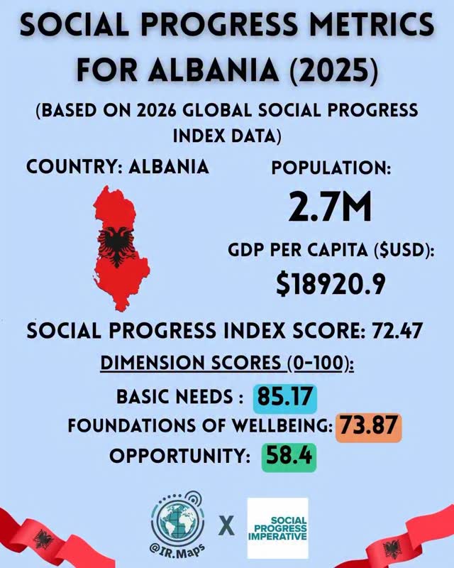 As part of an in-depth view on the social progress dimensions of every ...