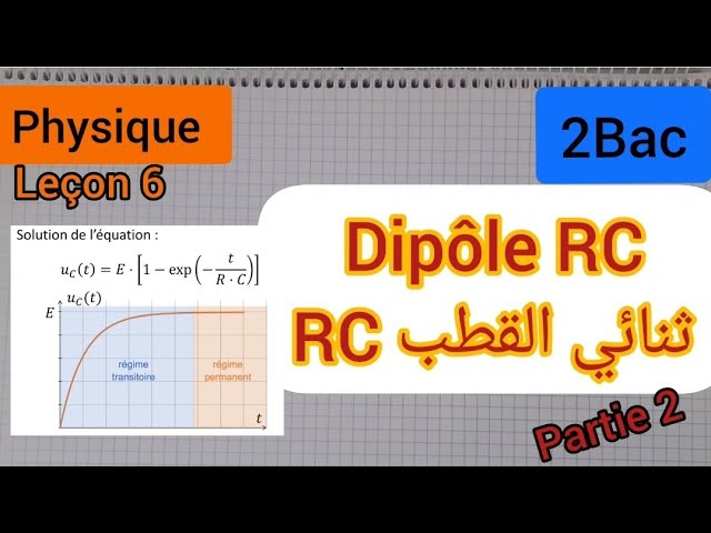 dipôle RC :2Bac : partie 2: الثانية بكالوريا . . . . . . . dipôle rc ...