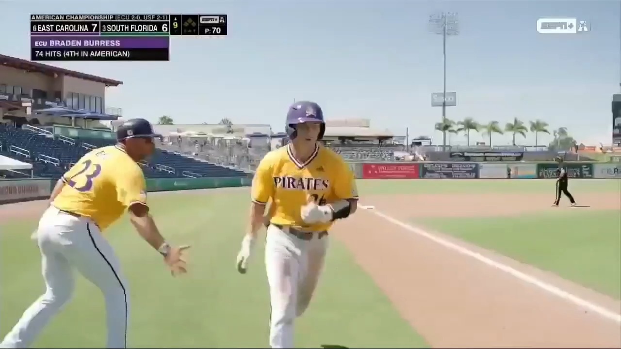 Against all odds, East Carolina is heading to the AAC tournament ...
