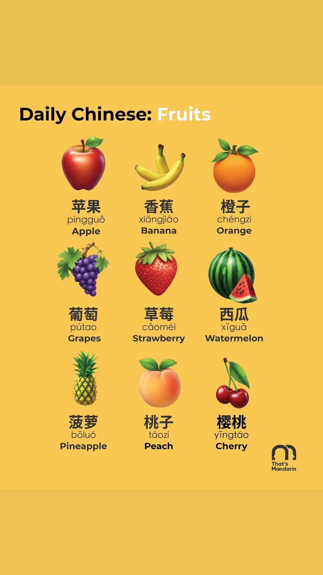 Chinese language learning,fruit 水果 , watermelon 西瓜 , peach