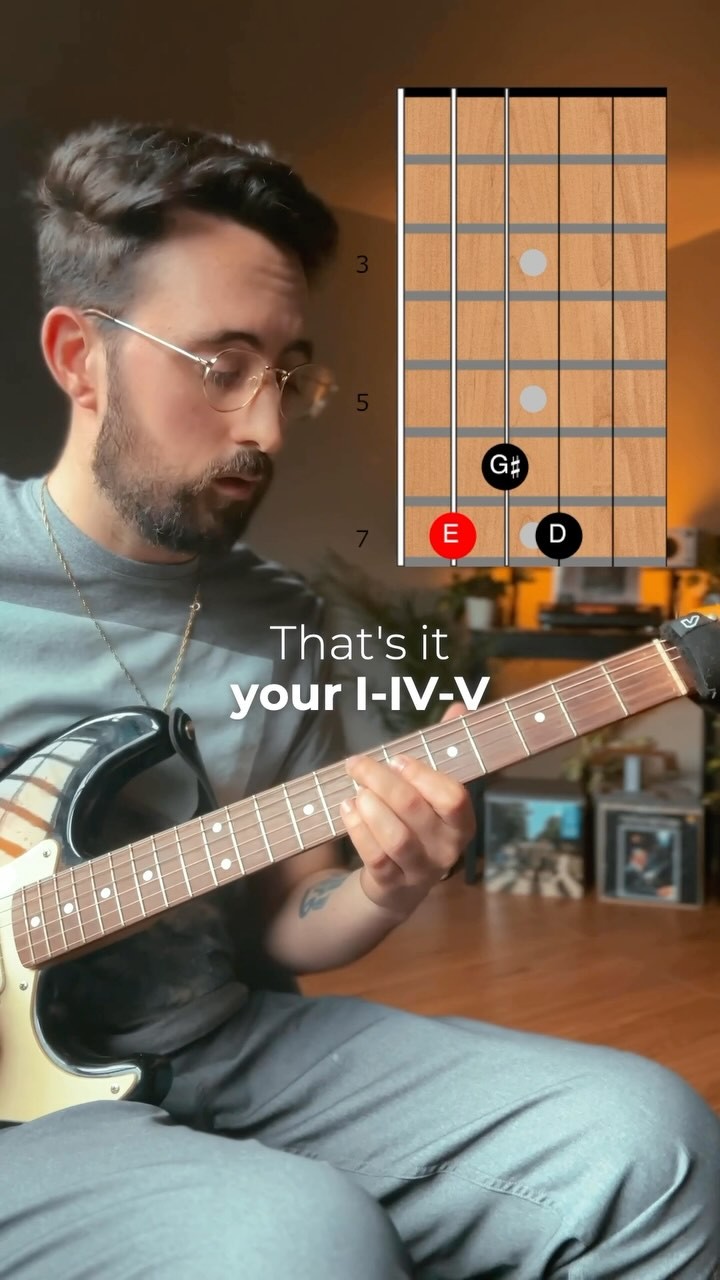 12 Bar Blues Chord Shapes Using shell voicings like this makes it ...